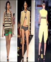Aki Narula's Collection